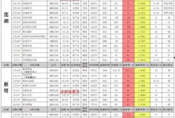 王牌竞速最新爆料2月,速度与激情再升级，神秘新元素即将揭晓！