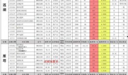 王牌竞速最新爆料2月,速度与激情再升级，神秘新元素即将揭晓！