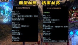 地下城最新爆料网站大全,最新爆料网站大全汇总